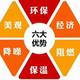狗哥很快乐头像