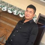 杜海亮123头像