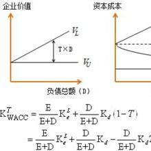 金融431备考指南头像