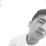 Ci~Do头像