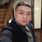 用户82202945485头像
