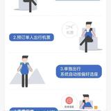 dffs头像