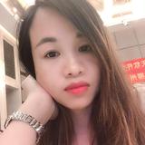 蓝梅头像