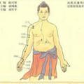 卒子百科头像