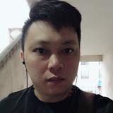 青青草原领头狼头像