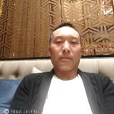 林平369头像