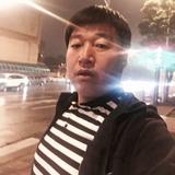 王辉9518头像
