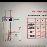 养护的苦恼头像