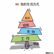 ShiXuan的个人资料头像