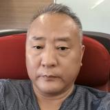 鹏城一叶头像