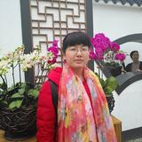 英子8888074460306头像