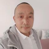 冲刺中的龙头像