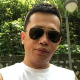 开坦克逛公园头像