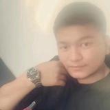 宠妻的靓仔头像