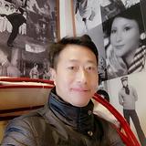 用户1358732909207头像