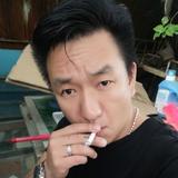用户764583461731头像