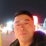 123456 (*^▽^*)头像