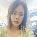 热情的洒脱的那个我头像