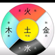 青涩铅笔6头像