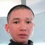 潇洒情歌王子头像