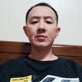 自由飞翔27909头像