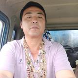 勇往直前的拆迁老张头像