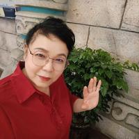 霞姐爱摄影头像