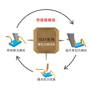 推拉力测试机Mr刘生头像