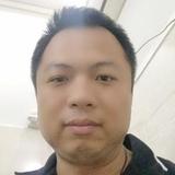 kevin661120头像