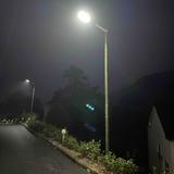 dream还是要有的头像