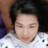 用户609479平安就是福头像