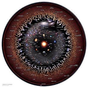 科学探索者银河号头像