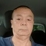 用户5909247440049头像