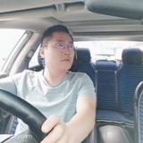 张浩裕的空间头像