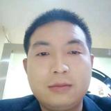 幽默青年哥头像