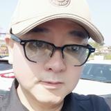 直爽四阿哥头像