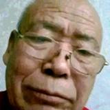 王大爷（有退休金）头像