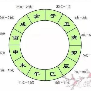 样样学一点头像