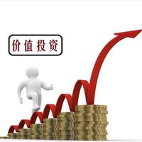 价值投资前沿头像