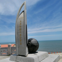 kgd138头像