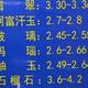 用户509564800929头像