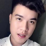 A0补滋林宇头像