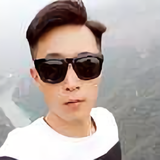 你眼中的世界357头像