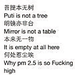 名字没必要起头像