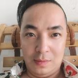 忘情号头像