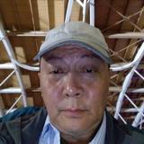 我是南京的可以在南京上牌头像