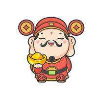 changsheng1008头像