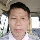 张生头像