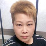 用户8257913553122头像