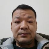 余杰520头像